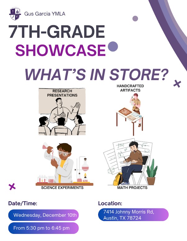 7th Showcase