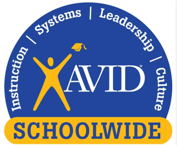 AVID Logo 2